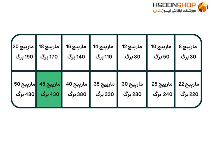 فنر صحافی مارپیج  سترگ سایز 45 مناسب برای430 برگ 